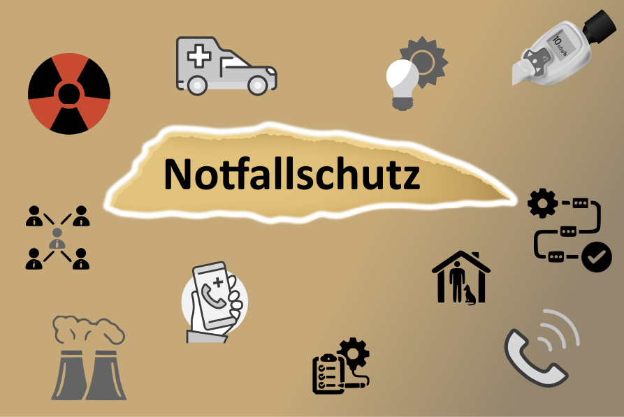 Rund um den Begriff Notfallschutz sind Symbole angeordnet, die den radiologischen Notfallschutz beschreiben wie Strahlenschutzsymbol, Kühltürme, Telefon